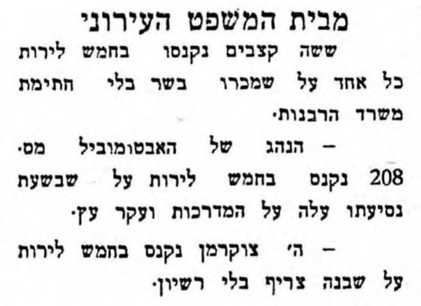 פסקי בית המשפט העירוני בתל אביב: