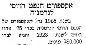 גרמניה תלויה יותר ויותר בנפט הרוסי: בשנה החולפת גדל ייצוא הנפט הרוסי לגרמניה ב75%