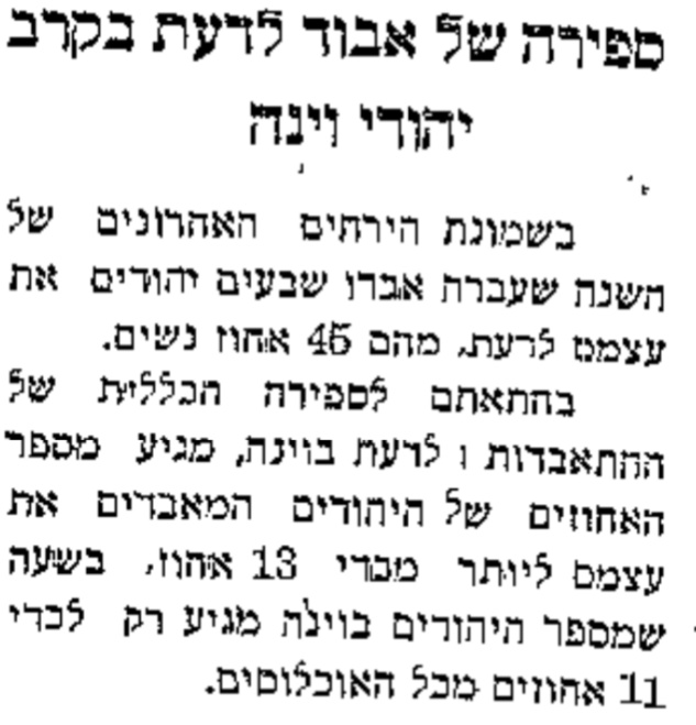 אבוד לדעת בקרב יהודי וינה: