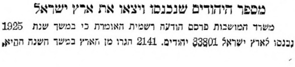 נתוני שנת 1925 נחשפים: במשך השנה נכנסו 33,801 יהודים לארץ, והיגרו ממנה החוצה 2,141